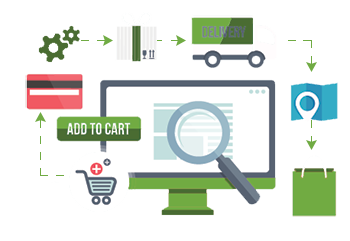 Pozycjonowanie sklepów internetowych